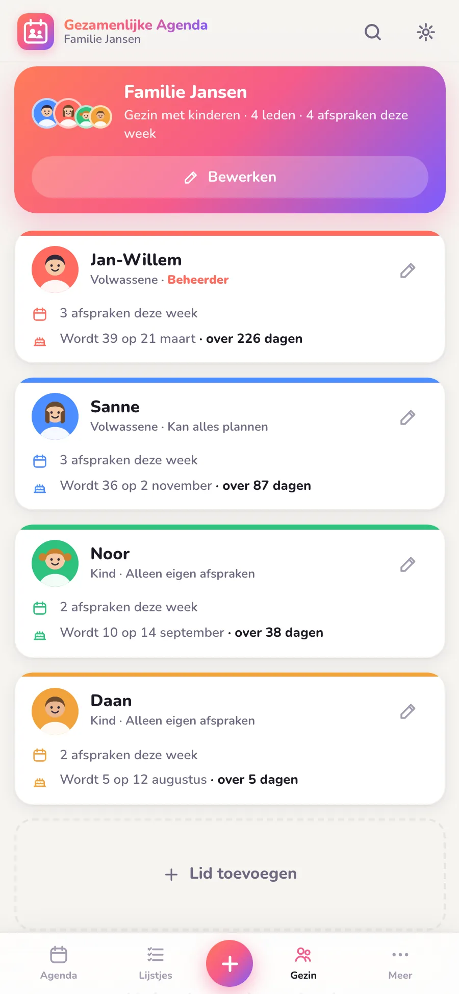 Het gezinsoverzicht van Familie Jansen met avatars, kleuren en de eerstvolgende verjaardagen